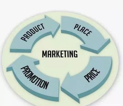 互聯(lián)網(wǎng)營(yíng)銷(xiāo)與線下?tīng)I(yíng)銷(xiāo)的對(duì)比 聚焦互聯(lián)網(wǎng)銷(xiāo)售